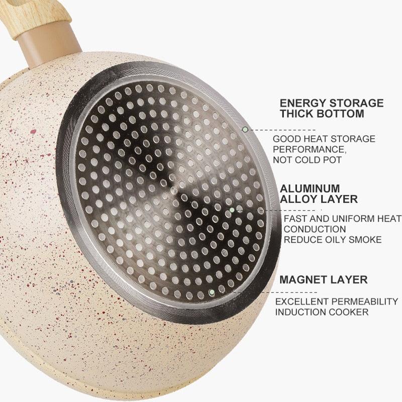 Frying Pan Home Wok Induction Cooker Pan Gas Stove Smoke-Free Fried Egg Steak Pan Cooking Pot Non Stick Pan with Lid Crepe Maker - Lily Depot