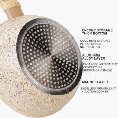 Frying Pan Home Wok Induction Cooker Pan Gas Stove Smoke-Free Fried Egg Steak Pan Cooking Pot Non Stick Pan with Lid Crepe Maker - Lily Depot